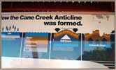 Cane Creek Anticline Signage.